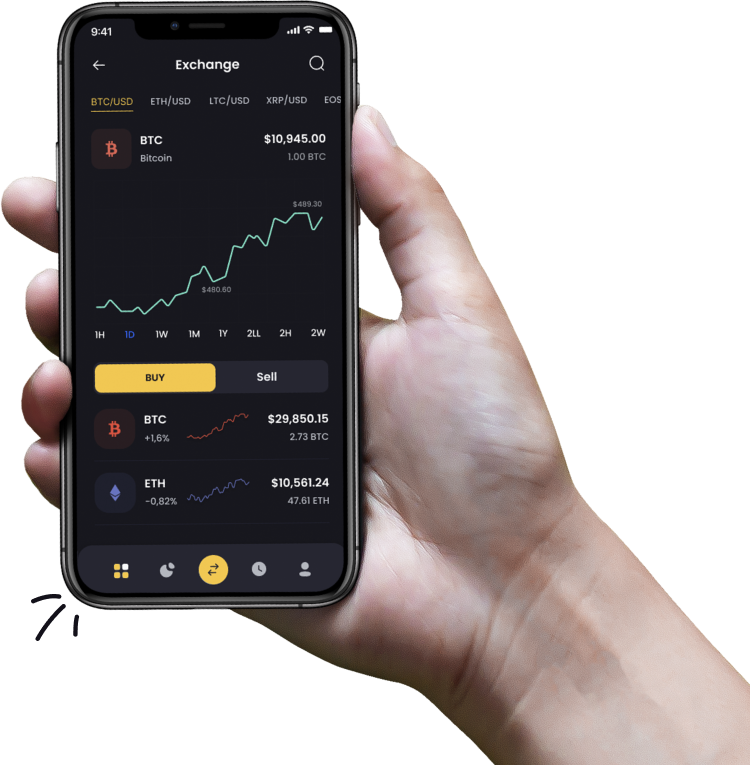 Investment Growth